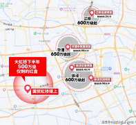 <b>周边还堆积了海克斯康、熙菱、普利特等出名</b>